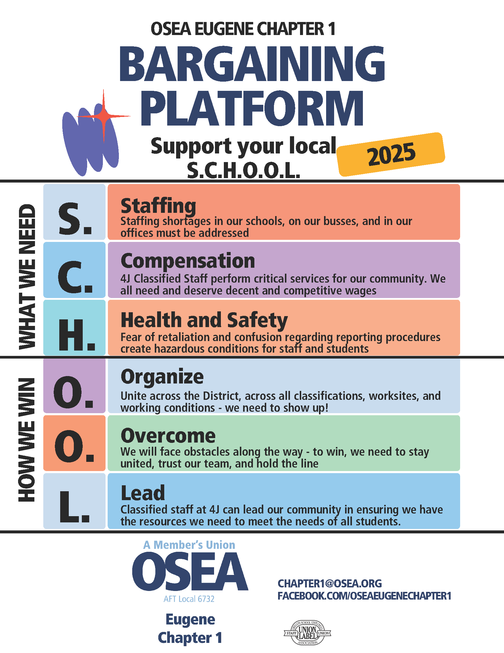 2025 Bargaining Platform